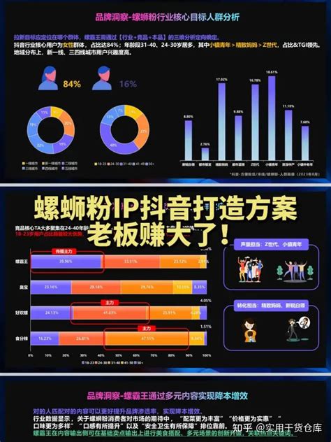 2025年企业网络推广目标规划 100%达成率的实测指南